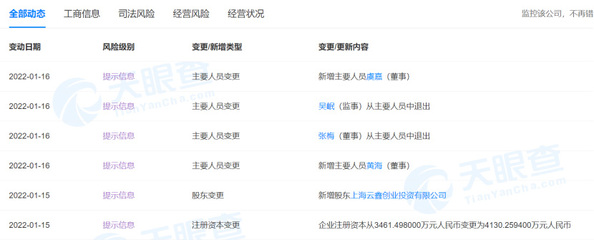 螞蟻集團(tuán)入股思圖場(chǎng)景 深化金融科技布局，加碼圖像識(shí)別技術(shù)